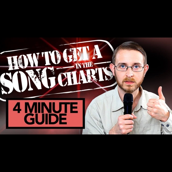 How To Make A ChartTopping Hit Single ADSR