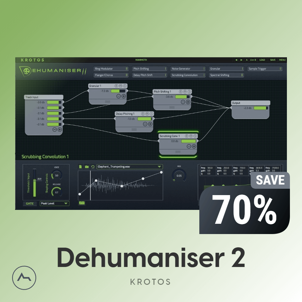 Dehumaniser 2