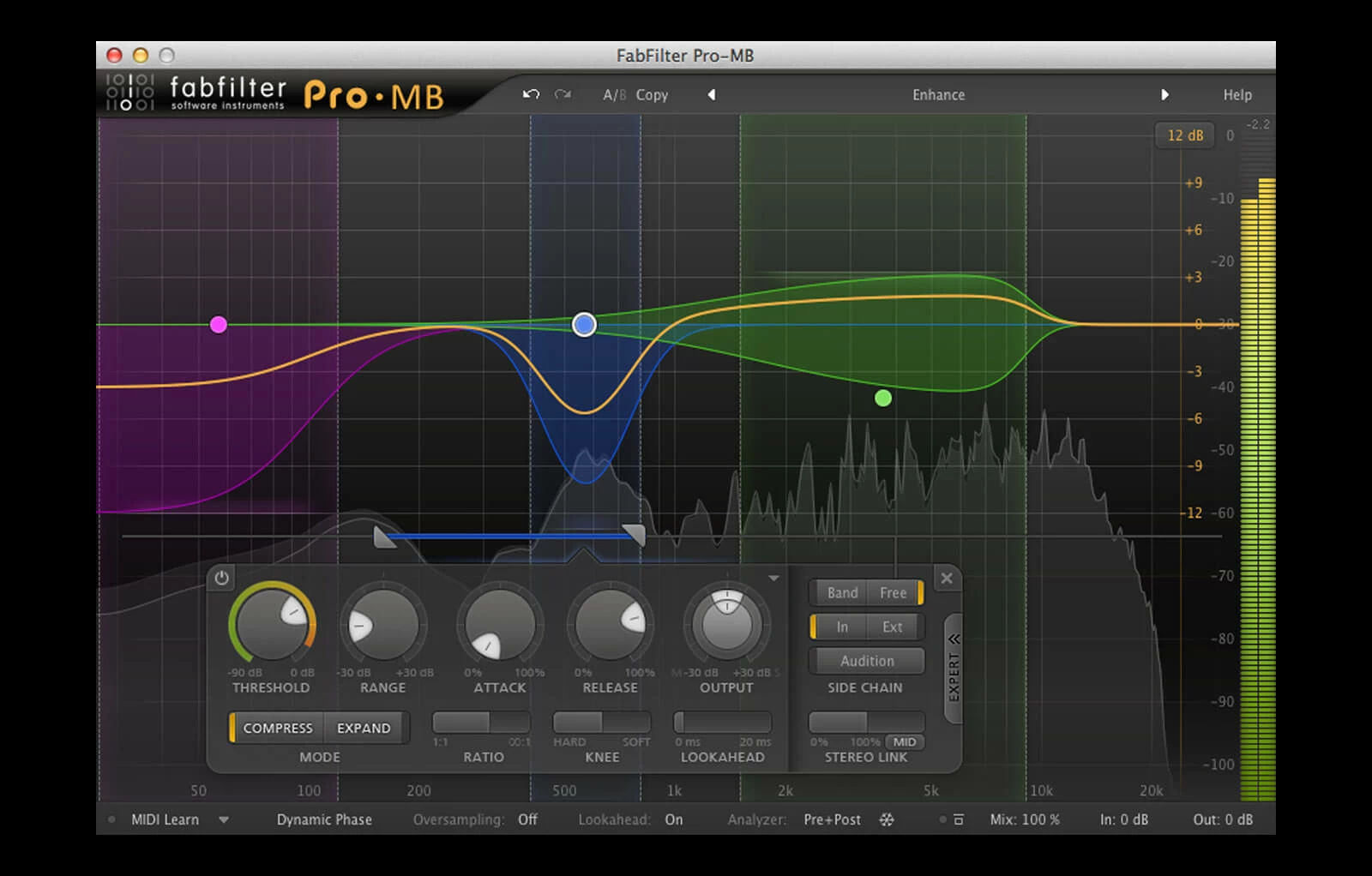 FabFilter Pro-MB - ADSR Sounds