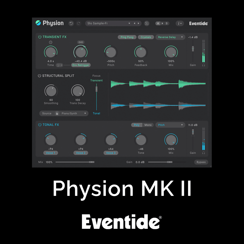 Physion MK II