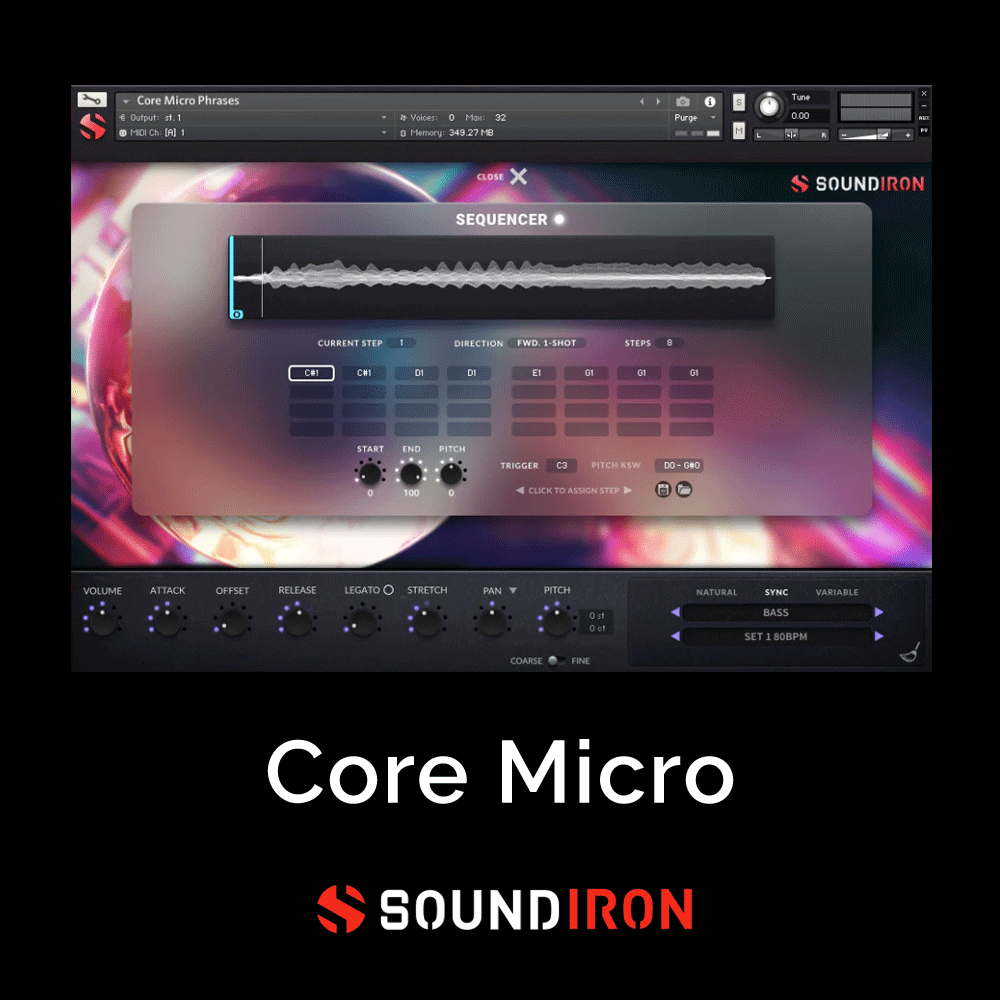 Core Micro