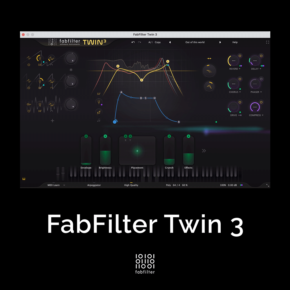 FabFilter Twin 3