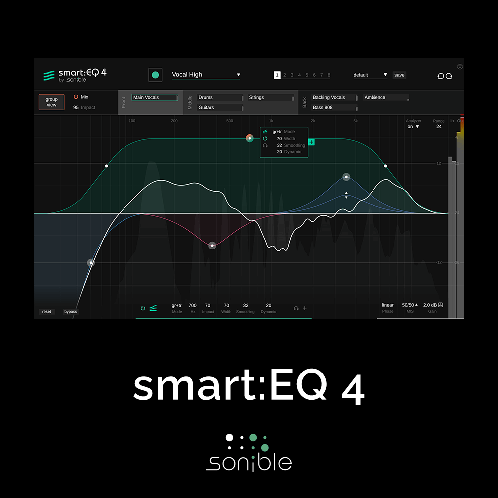 smart:EQ 4