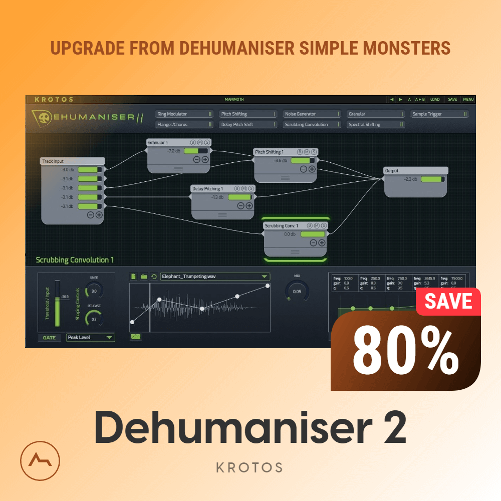 Dehumaniser 2 - Upgrade from Dehumaniser Simple Monsters