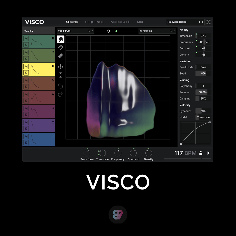 VISCO