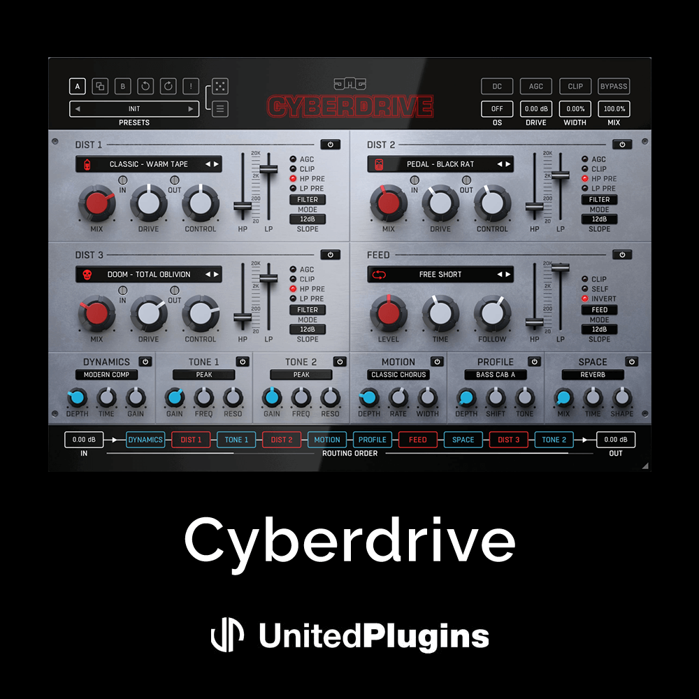 Cyberdrive