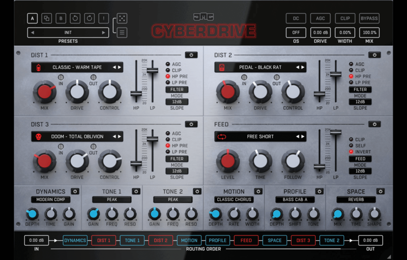 Cyberdrive