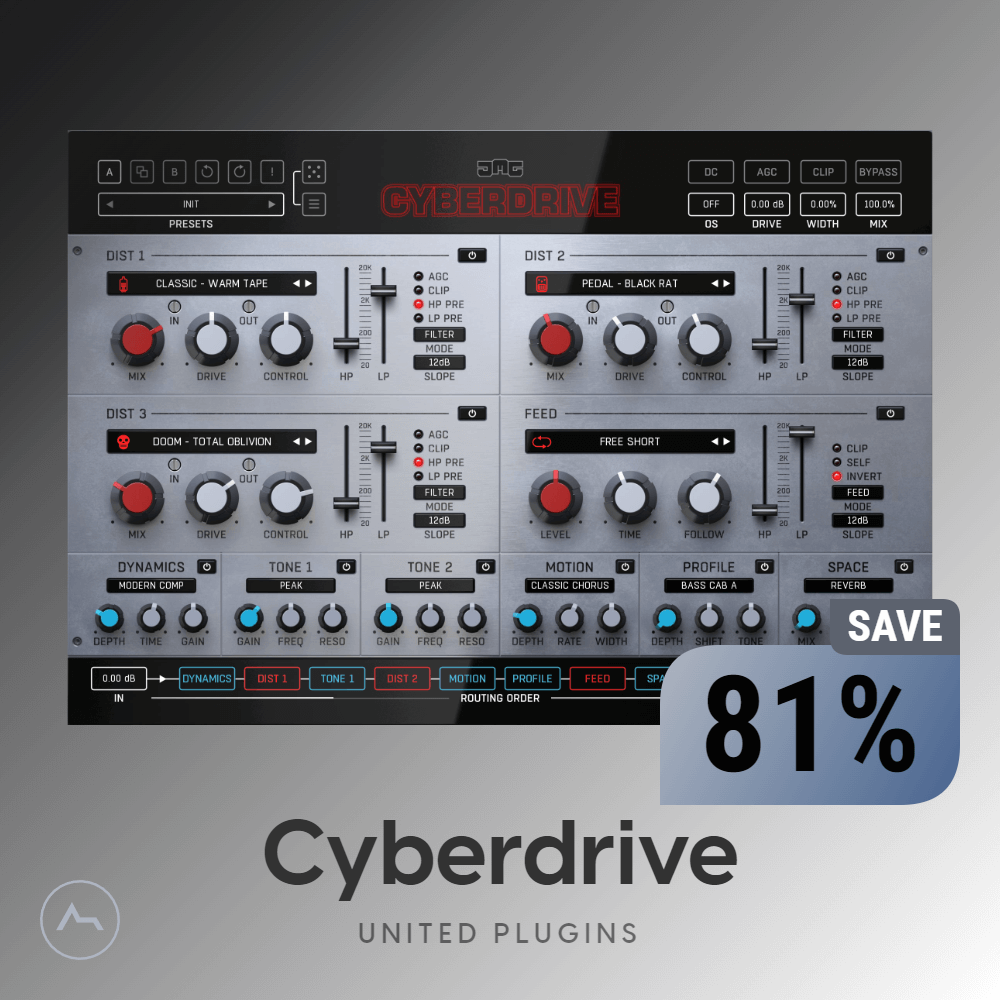 Cyberdrive