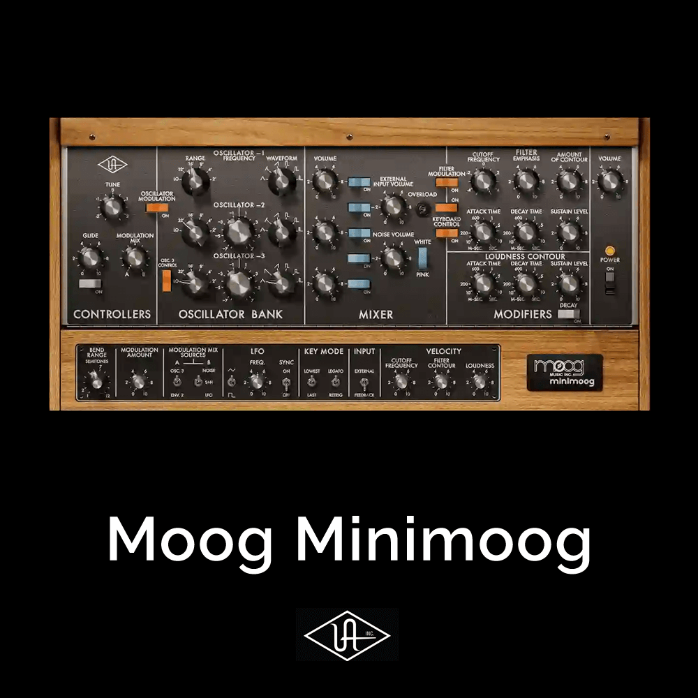 Moog Minimoog