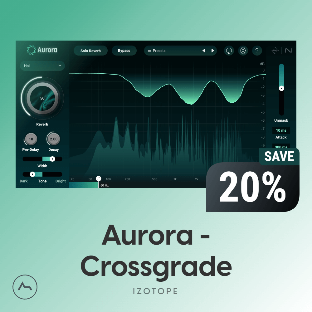 Aurora - Crossgrade from any paid iZotope product