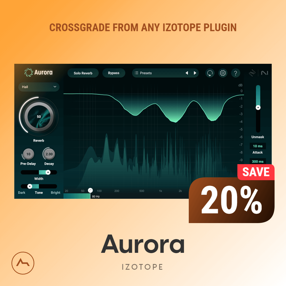 Aurora - Crossgrade from any paid iZotope product