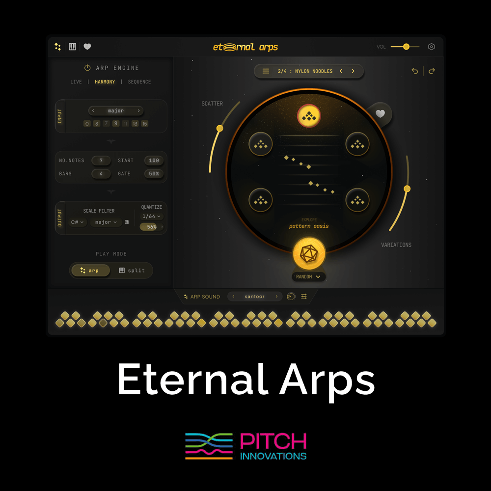 Eternal Arps