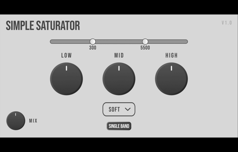 SIMPLE Saturator